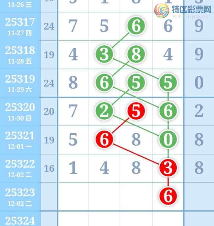 [] 25323ڣֹɲοͼ桿64 / :̺ / ID:1172565