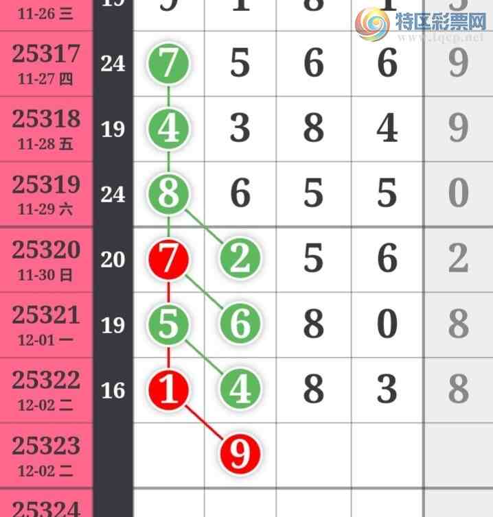 [] 25323ڣֺ߳ùˮ롾ͼ桿366 / :߳ / ID:1172568