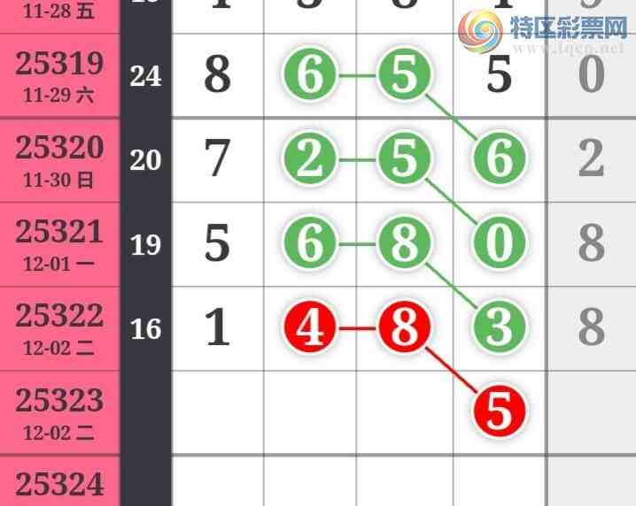 [] 25323ڣֺ߳ùˮ롾ͼ桿783 / :߳ / ID:1172568