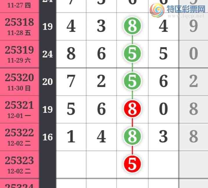 [] 25323ڣֺ߳ùˮ롾ͼ桿983 / :߳ / ID:1172568