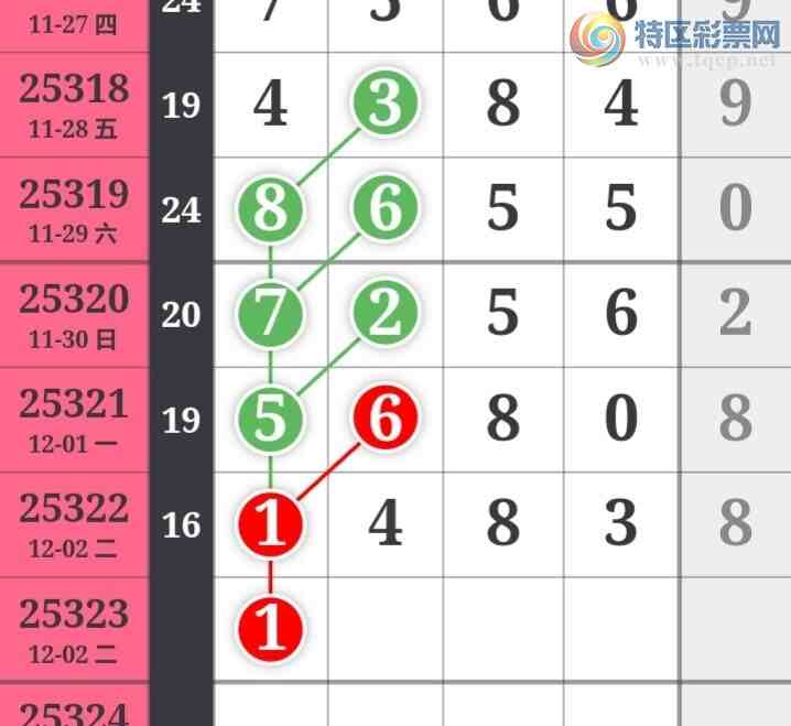 [] 25323ڣֺ߳ùˮ롾ͼ桿50 / :߳ / ID:1172568