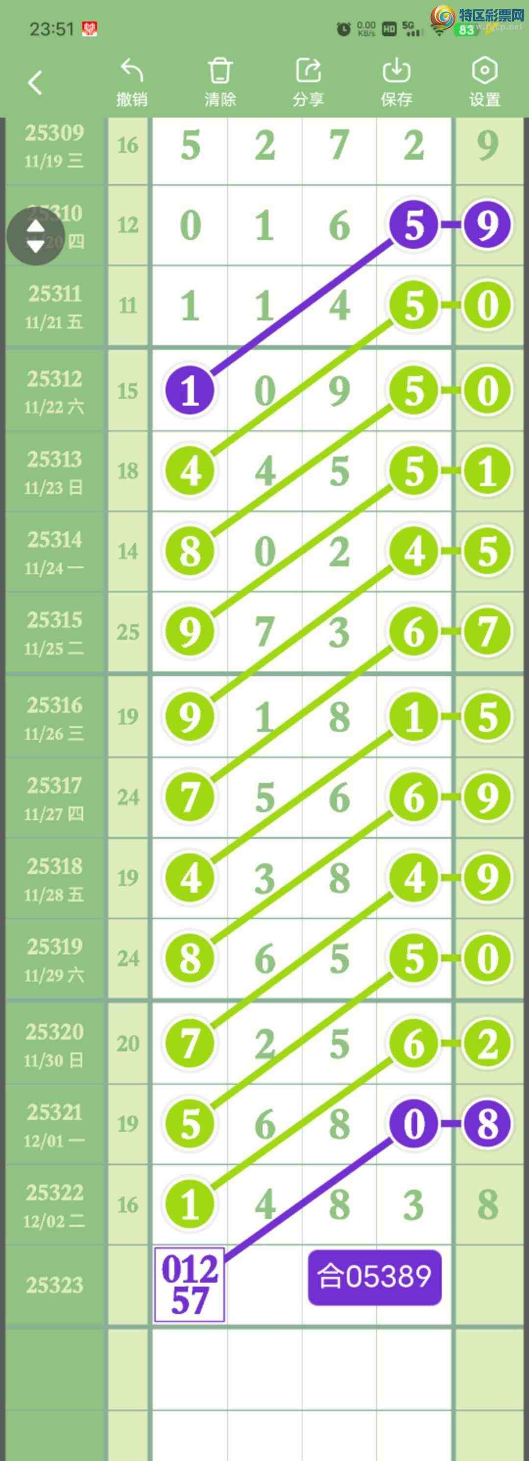 [] 25323:16508ʮ,507283β,XX83,ɱ3Сͼ桿965 / : / ID:1172561