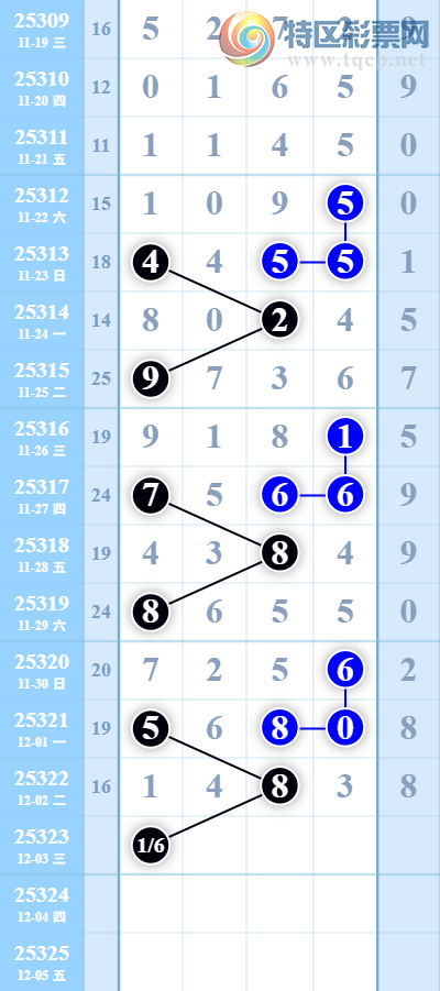 [������] 25323�ڣ�����ͷ���ۣ��������ļӱ���ͼ�桿925 / ����:���ƶ�ͷ / ����ID:1172583