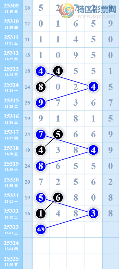 [������] 25323�ڣ�����ͷ���ۣ��������ļӱ���ͼ�桿511 / ����:���ƶ�ͷ / ����ID:1172583