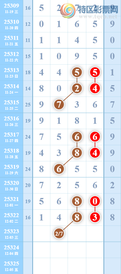 [] 25323ڣͷ18Уͷ26253634ڡͼ桿76 / :־ͷ / ID:1172588