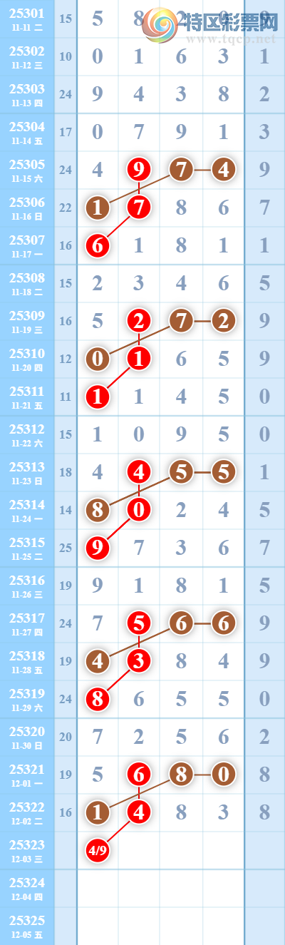 [] 25323ڣͷ18Уͷ26253634ڡͼ桿446 / :־ͷ / ID:1172588