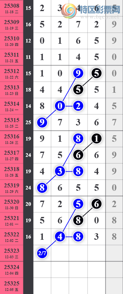 [] 25323ڣͷ18Уͷ26253634ڡͼ桿637 / :־ͷ / ID:1172588