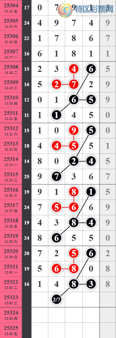 [] 25323ڣͷ18Уͷ26253634ڡͼ桿229 / :־ͷ / ID:1172588