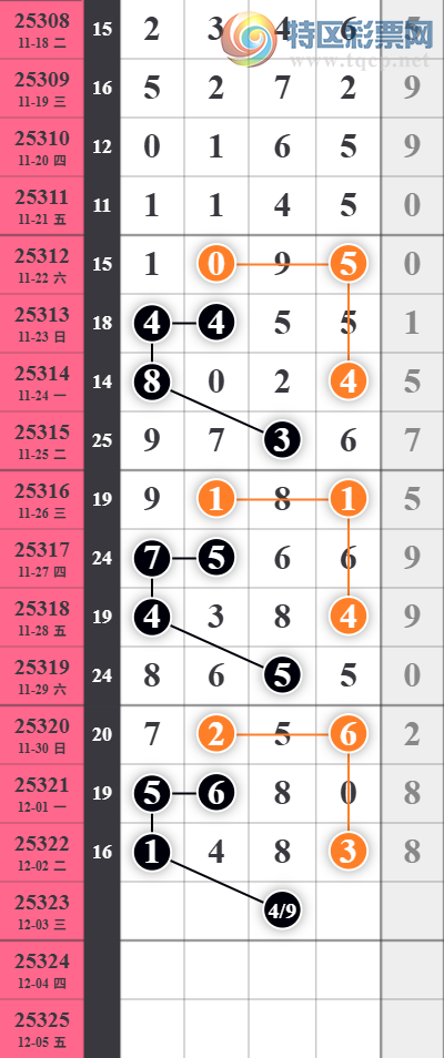 [] 25323ڣ4ͷӼͼ桿750 / :㽲 / ID:1172592