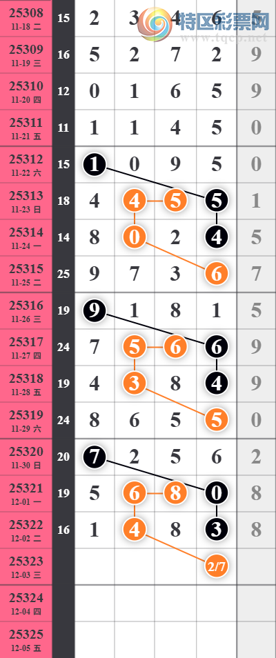 [] 25323ڣ4ͷӼͼ桿936 / :㽲 / ID:1172592