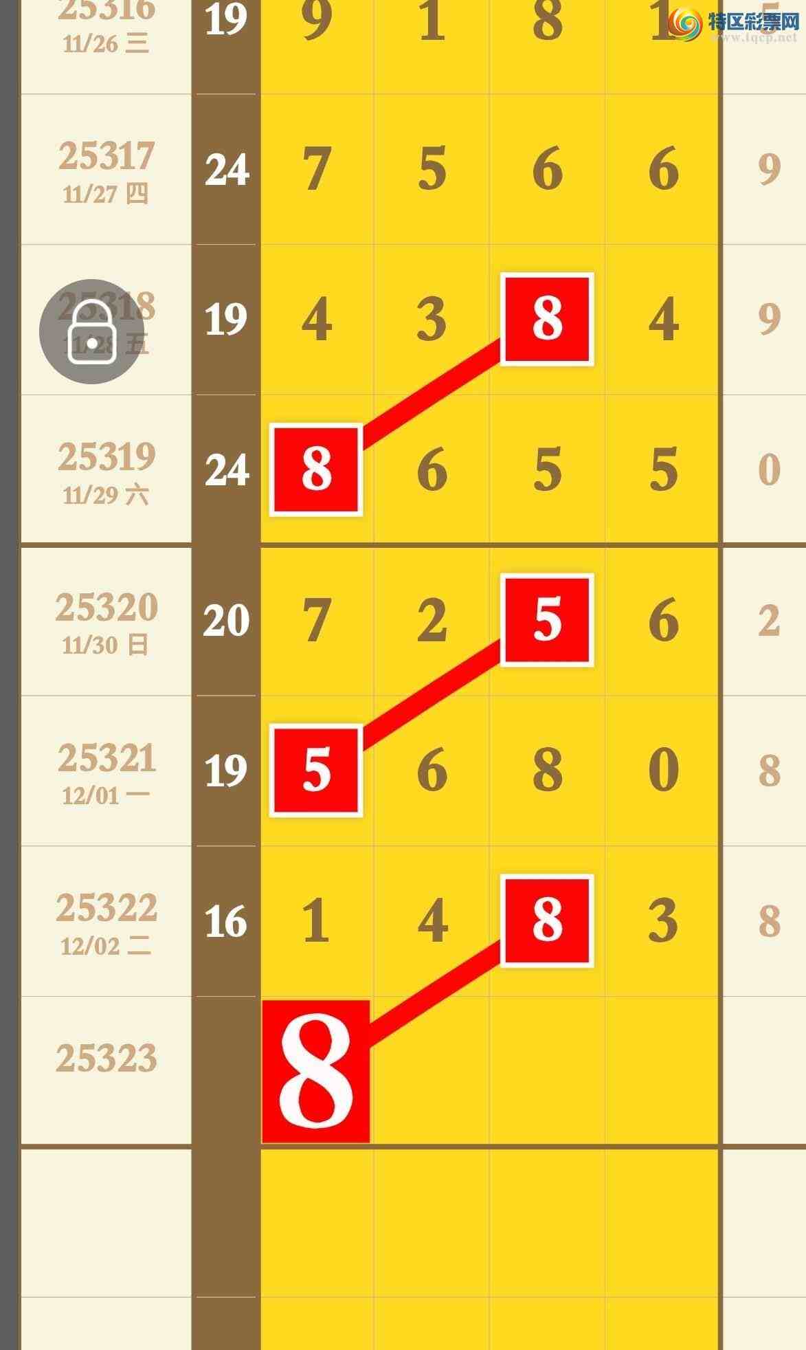 [] 25323ڣڼӼ14X3Ԥڼ׼583 / : / ID:1172595