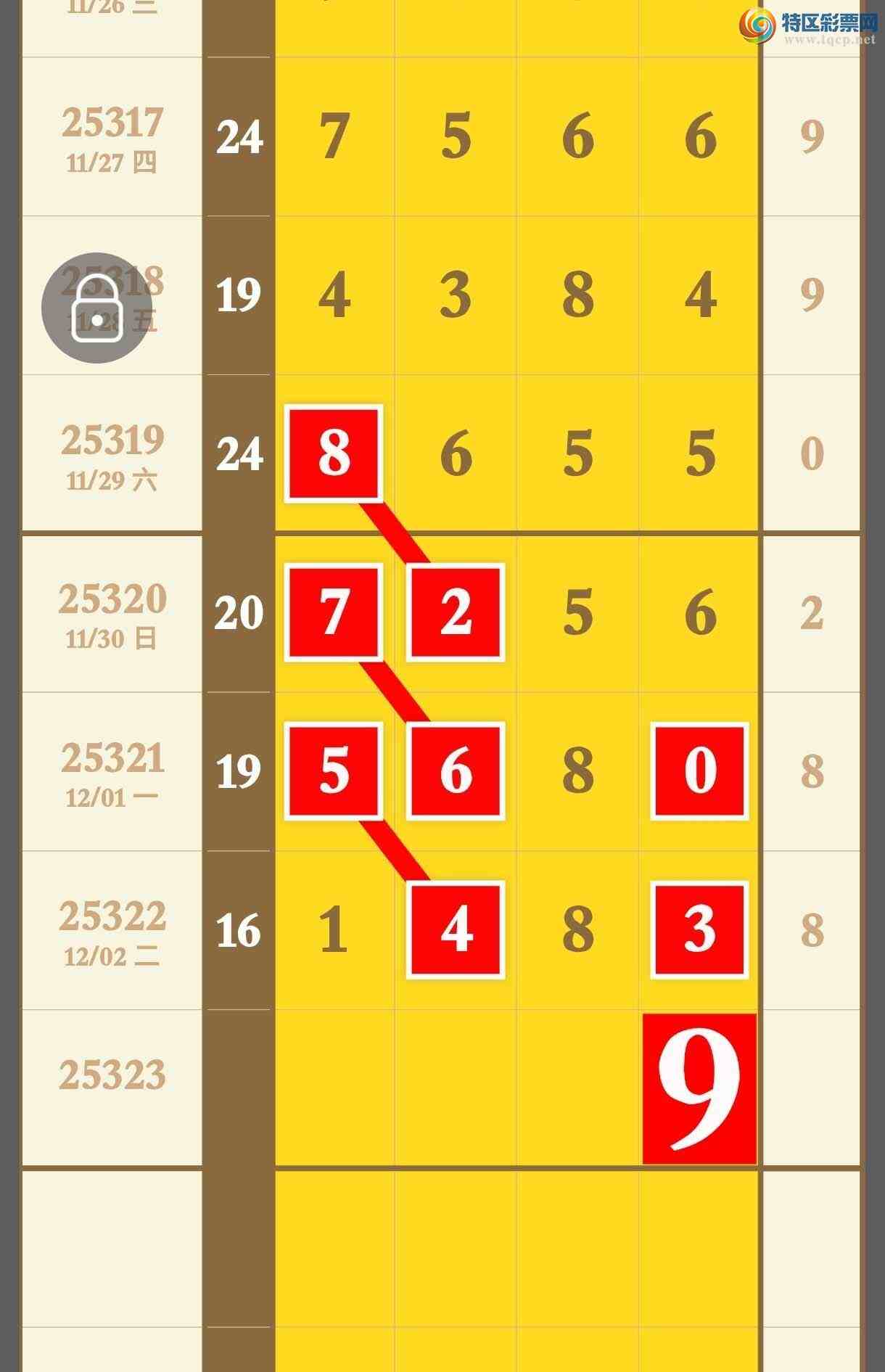 [] 25323ڣڼӼ14X3Ԥڼ׼644 / : / ID:1172595