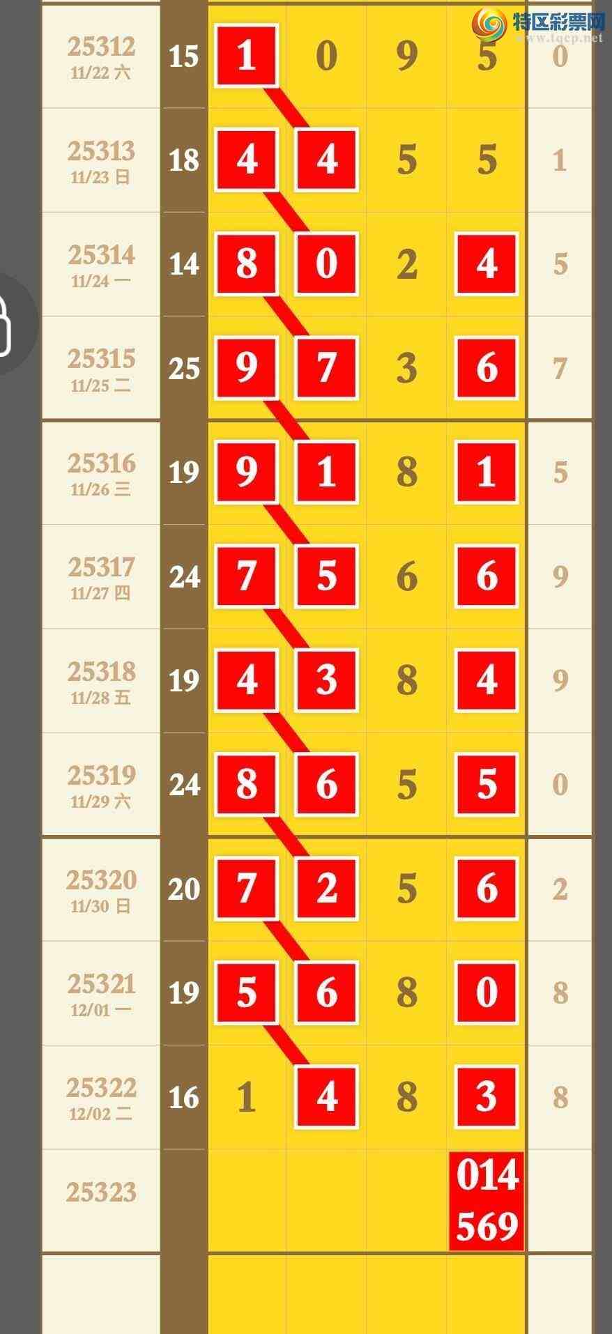 [] 25323ڣڼӼ14X3Ԥڼ׼58 / : / ID:1172595