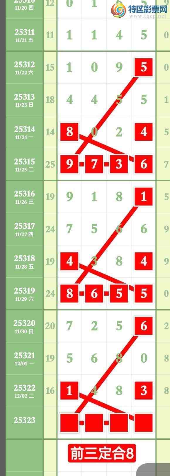 [] 25323ڣϲ14X368 / :ר / ID:1172596