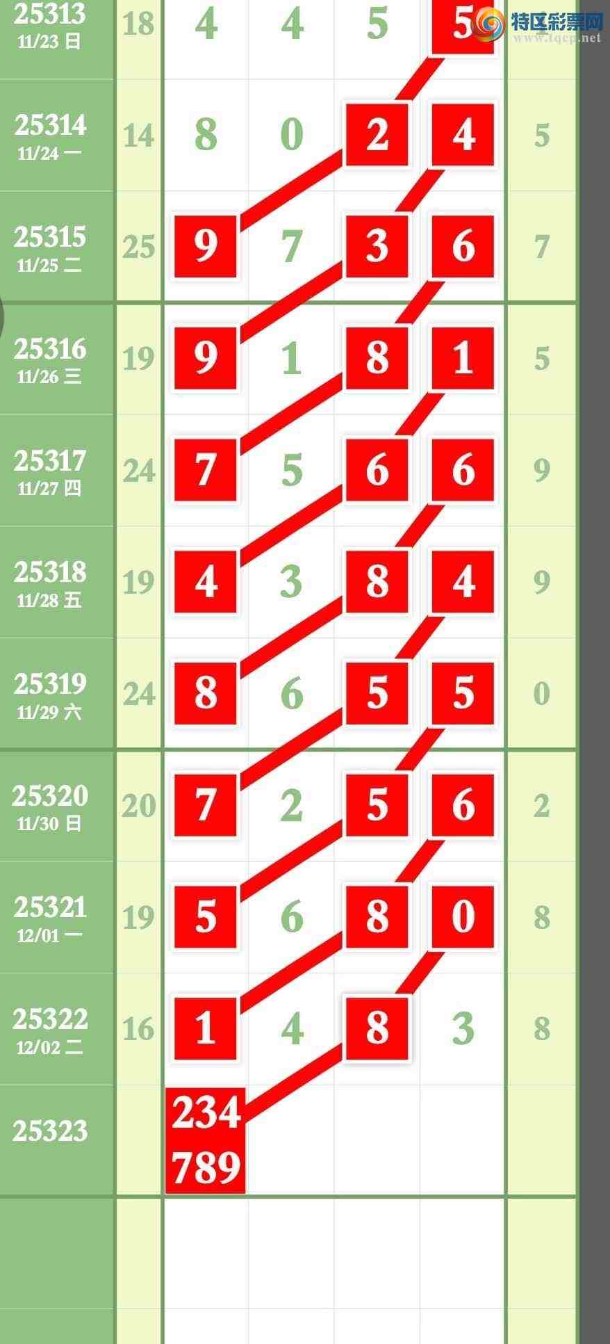 [] 25323ڣϲ14X3894 / :ר / ID:1172596