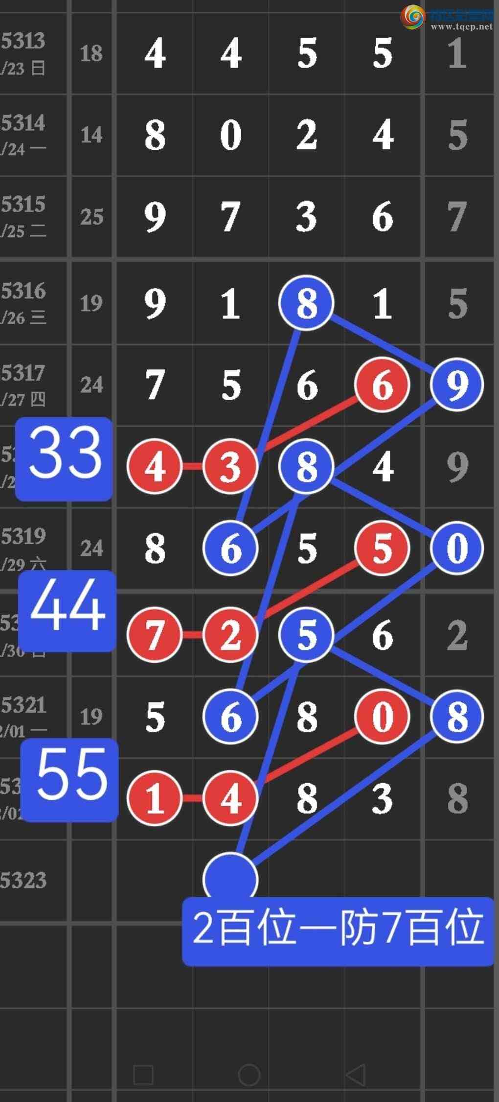 [] 25323ڣڵ㲥ͼ16ͷ38βнֱ1483433 / : / ID:1172702