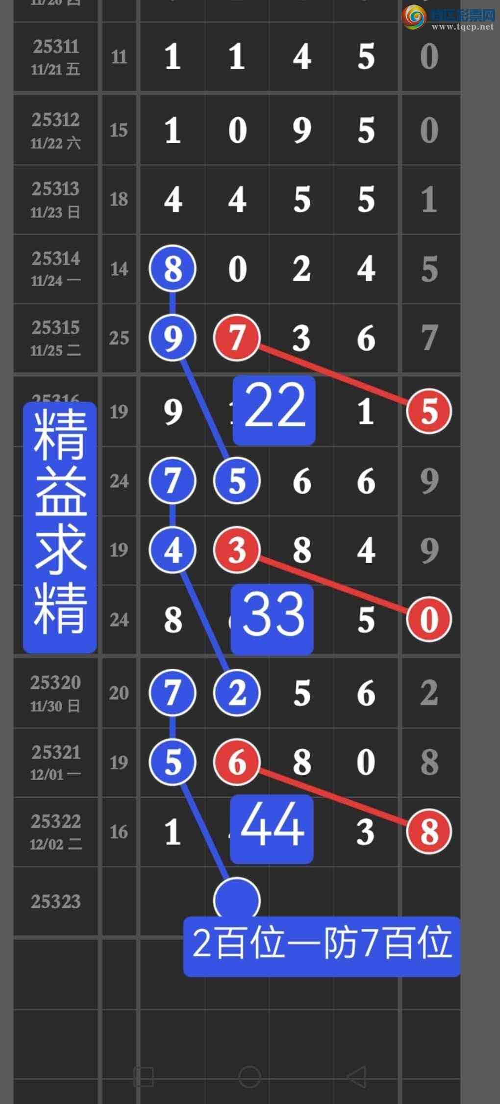 [] 25323ڣڵ㲥ͼ16ͷ38βнֱ1483380 / : / ID:1172702