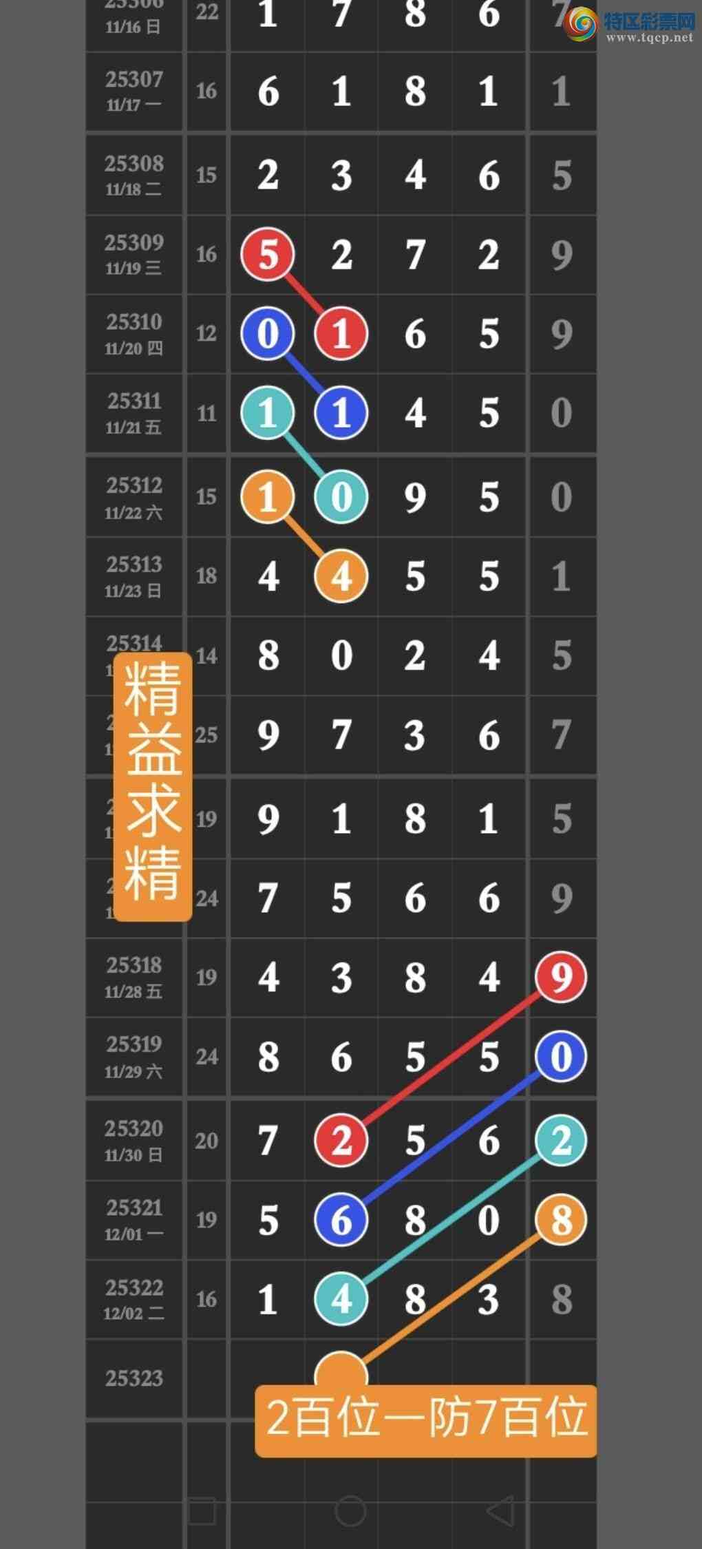 [] 25323ڣڵ㲥ͼ16ͷ38βнֱ1483269 / : / ID:1172702