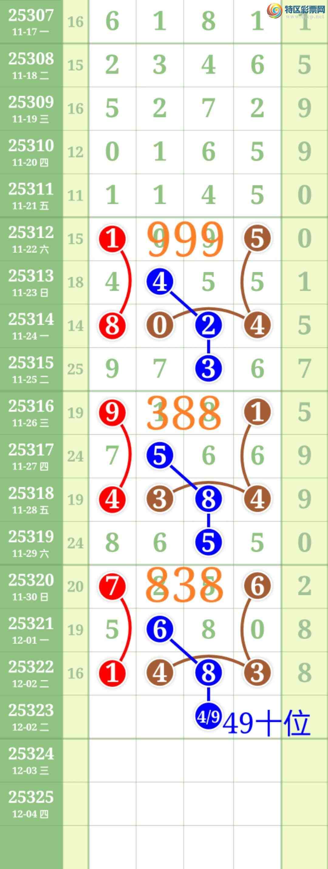 [] 25323:ʤƷͼ桿243 / :ʤ[Ĵ30024 / ID:1172483