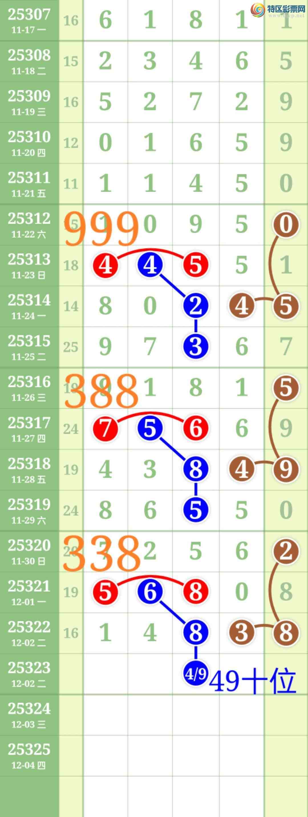 [] 25323:ʤƷͼ桿407 / :ʤ[Ĵ30024 / ID:1172483