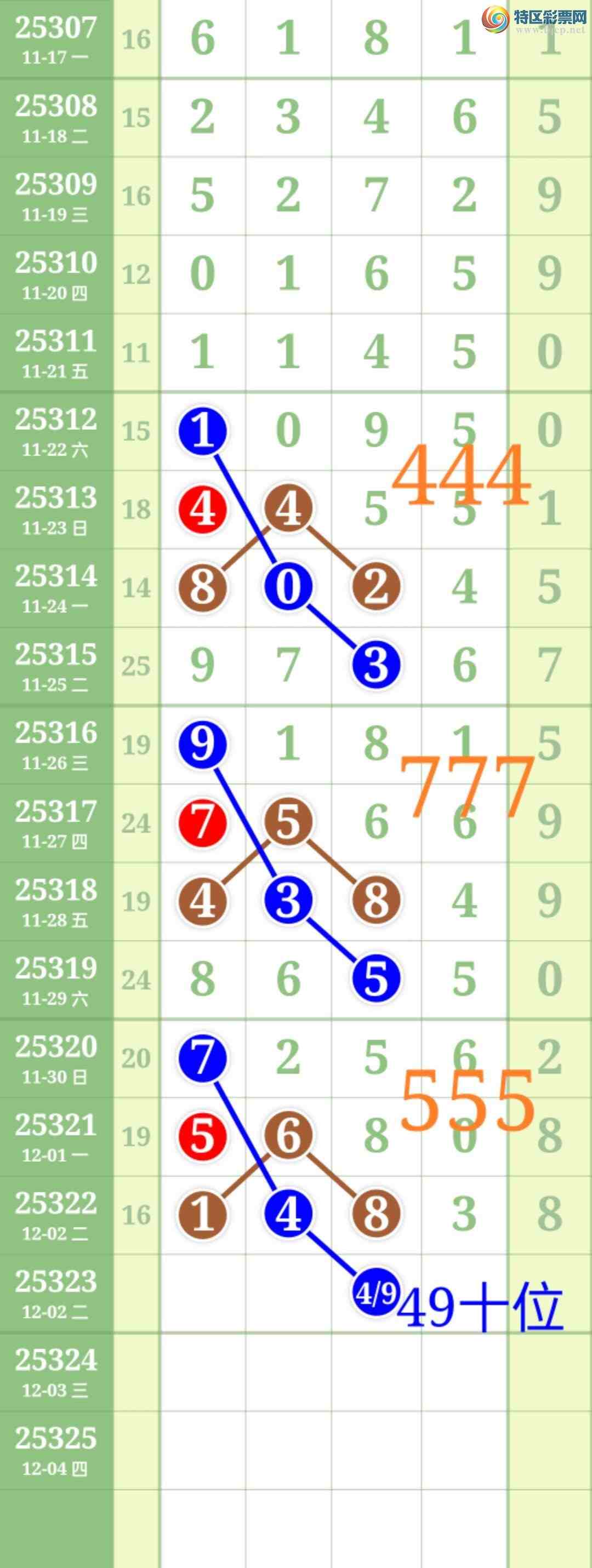 [] 25323:ʤƷͼ桿130 / :ʤ[Ĵ30024 / ID:1172483