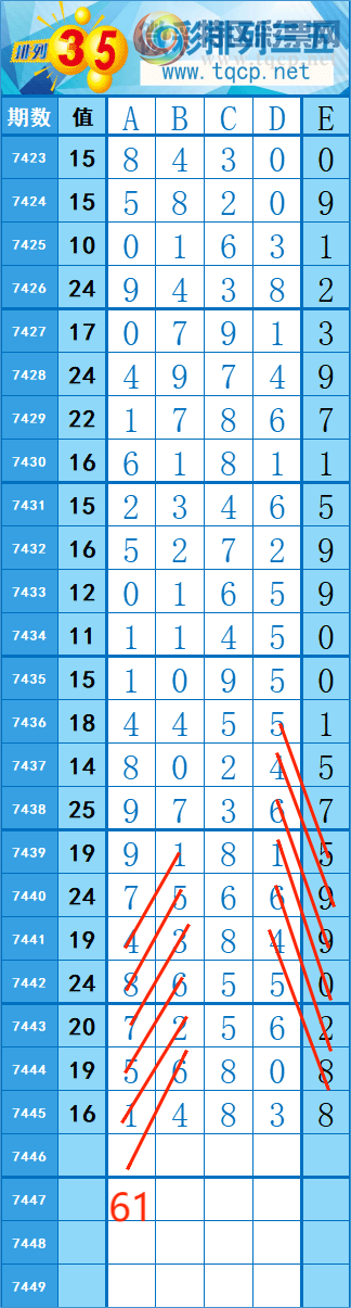 [] 25323: 15720   ȡͼ桿47 / :쳾0 / ID:1172712