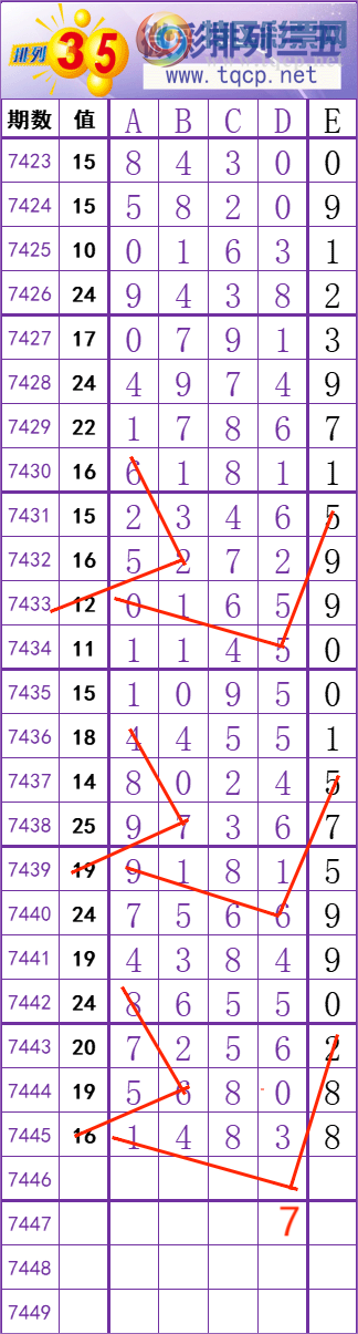 [] 25323ڣ    Ͼ ͼ桿837 / :׼ / ID:1172713