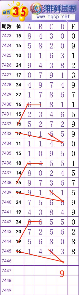 [] 25323ڣ    Ͼ ͼ桿701 / :׼ / ID:1172713