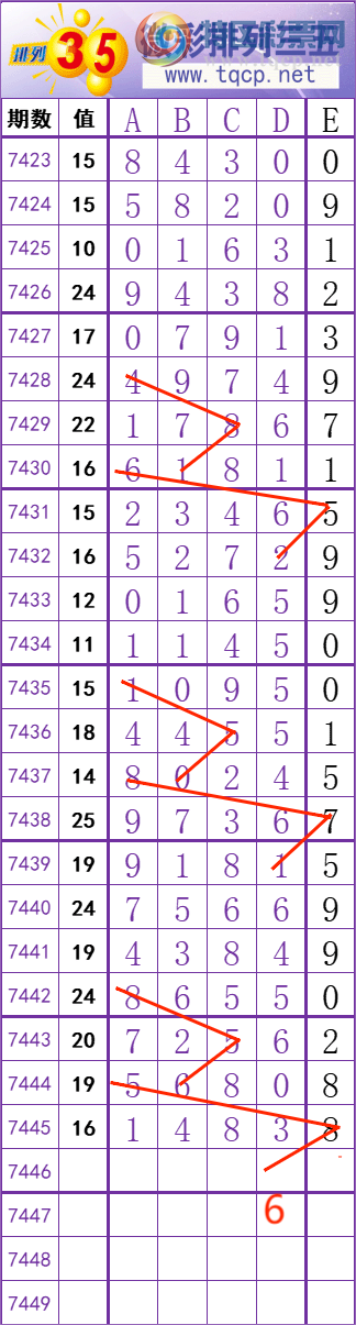 [] 25323ڣ    Ͼ ͼ桿541 / :׼ / ID:1172713