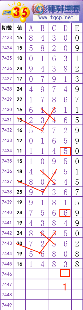 [] 25323ڣ    Ͼ ͼ桿597 / :׼ / ID:1172713