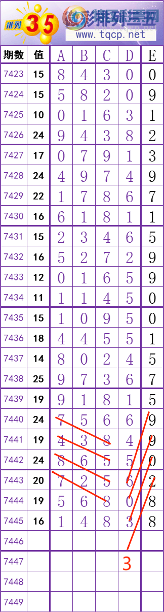 [] 25323ڣ    Ͼ ͼ桿708 / :׼ / ID:1172713