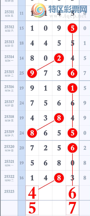 [] 25323ڣλɱ롾ͼ桿431 / :W.H / ID:1172709