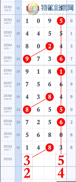 [] 25323ڣλɱ롾ͼ桿321 / :W.H / ID:1172709