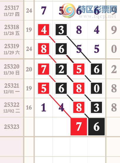 [] 25323ڣϡͼ桿372 / :ɽɽ / ID:1172716