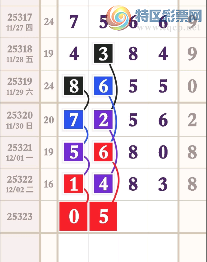 [] 25323ڣϡͼ桿30 / :ɽɽ / ID:1172716