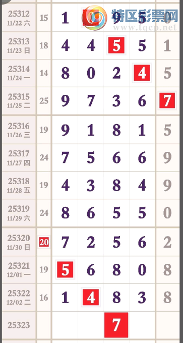 [] 25323ڣϡͼ桿54 / :ɽɽ / ID:1172716