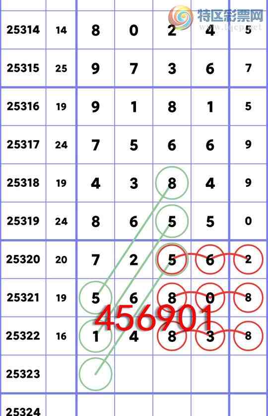 [] 25323:ʮλ: 4,5,2,3,1,2,2Сͼ]461 / :һ / ID:1172547