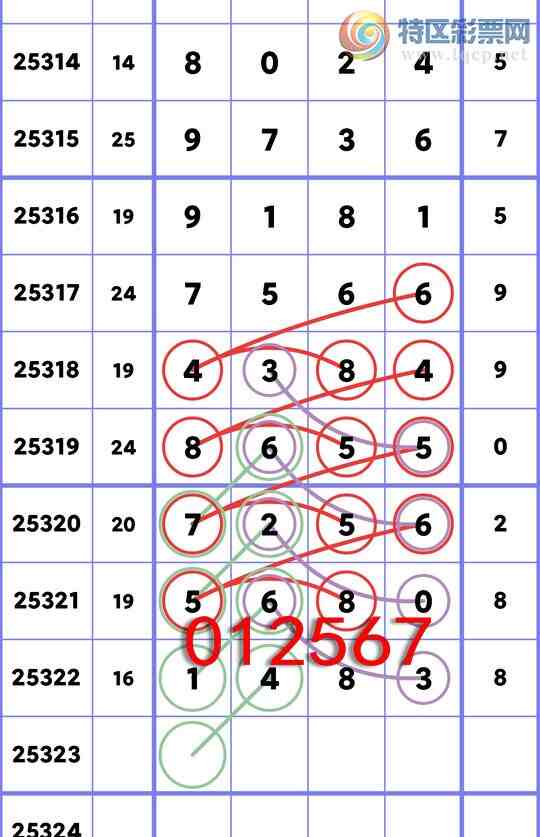 [] 25323:ʮλ: 4,5,2,3,1,2,2Сͼ]272 / :һ / ID:1172547