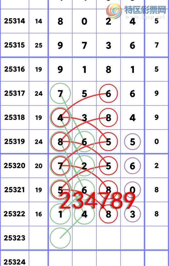 [] 25323:,3,2,4,1,4,2,4,3Сͼ]994 / :ͬ / ID:1172548