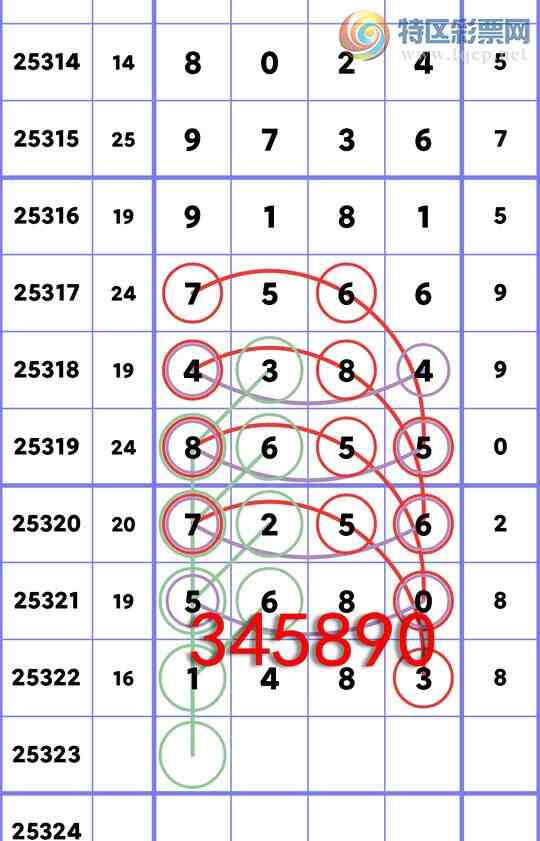 [] 25323:ʮλ,4,3,2,3,1,1,2Сͼ]492 / : / ID:1172553