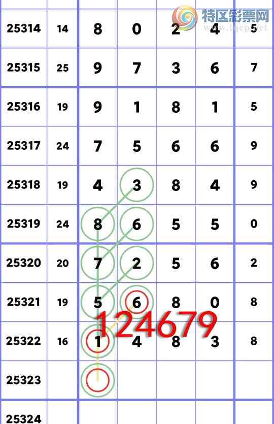 [] 25323ڣͷβ1XX3ͼ桿170 / :д / ID:1172558