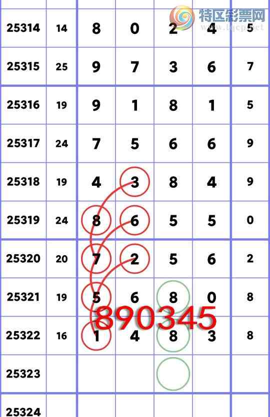 [] 25323ڣͷβ1XX3ͼ桿570 / :д / ID:1172558