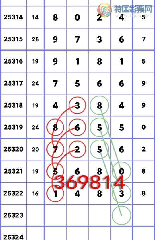 [] 25323ڣͷβ5XX0ͼ桿949 / : / ID:1172562