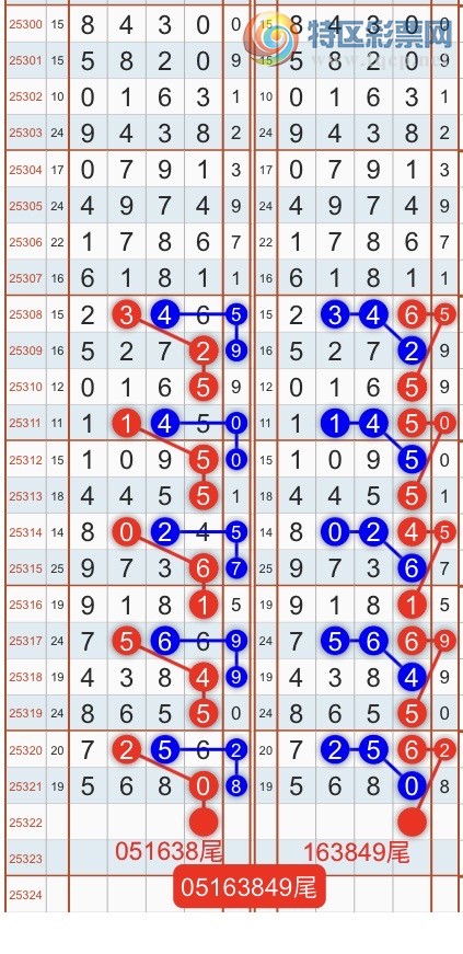 [] 25323ڣһ߹ɣӼ25ͷβ1XX3 {֮}ͼ桿786 / :֮ / ID:1172813