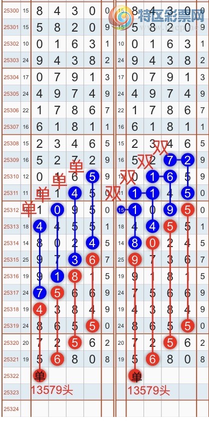 [] 25323ڣһ߹ɣӼ25ͷβ1XX3 {֮}ͼ桿657 / :֮ / ID:1172813