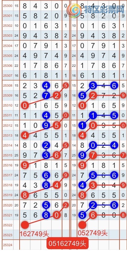 [] 25323ڣһ߹ɣӼ25ͷβ1XX3 {֮}ͼ桿869 / :֮ / ID:1172813