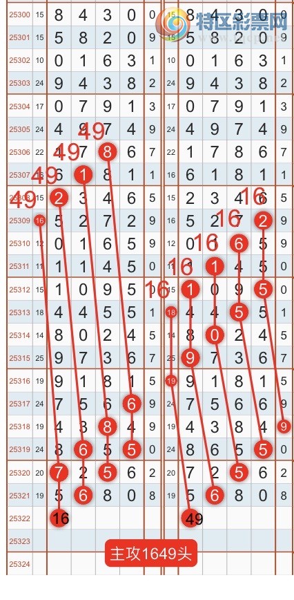 [] 25323ڣһ߹ɣӼ25ͷβ1XX3 {֮}ͼ桿344 / :֮ / ID:1172813