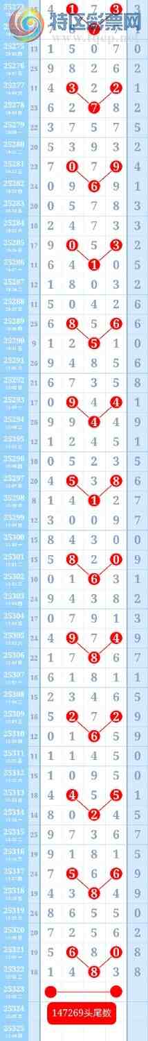 [] 25323:25ͷβƽͷβɱһͷһβ75 / :ؼ   / ID:1172484