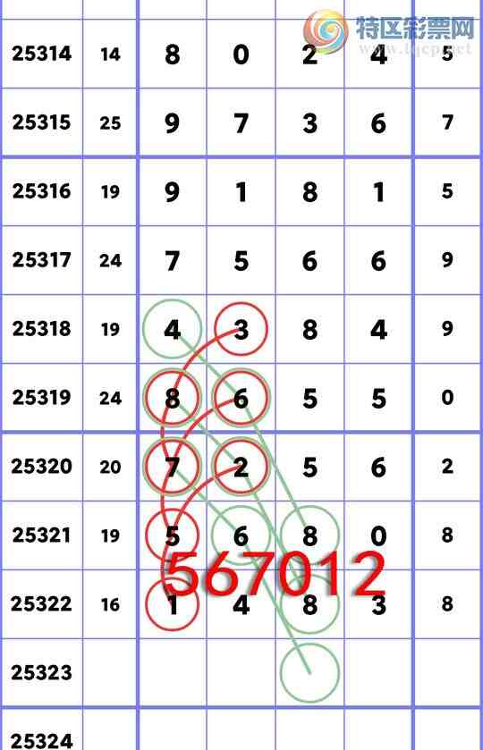 [] 25323:...: 5,3,3,2,4,1,2Сͼ]430 / :ʮ㲥 / ID:1172572