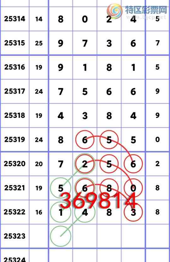 [] 25323:OKʮλ: 4OK,5OK,1OK,1OK,2OK,4OK,4OKͼ]816 / :׷ / ID:1172658